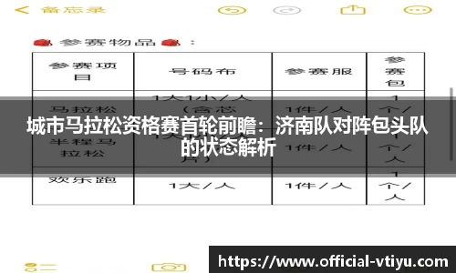 城市马拉松资格赛首轮前瞻：济南队对阵包头队的状态解析